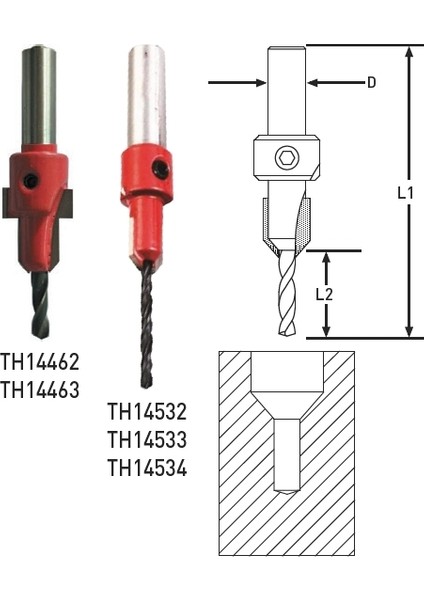 TH14463 3.5mm Freze Havşa Matkap Ucu 5’li