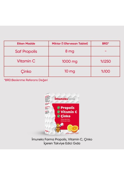 Propolis, Vitamin C, Çinko İçeren Takviye Edici Gıda 20 Efervesan Tablet x 3 Adet
