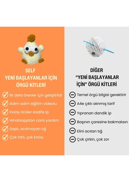 Garip Şey Örgü Öğrenme Seti Yeni Başlayanlara Örgü Kiti