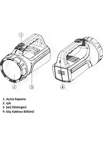 Cata Ct 9952 Gemici El Feneri 6400K Beyaz Işık fiyatları