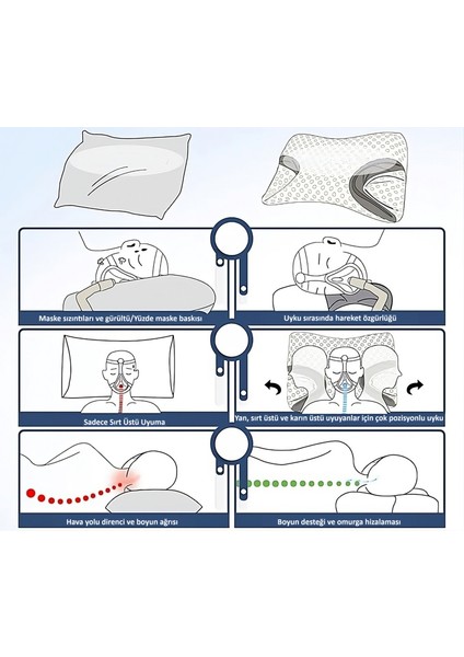 Cpap Yastığı - Tek Beden P-009 modelleri