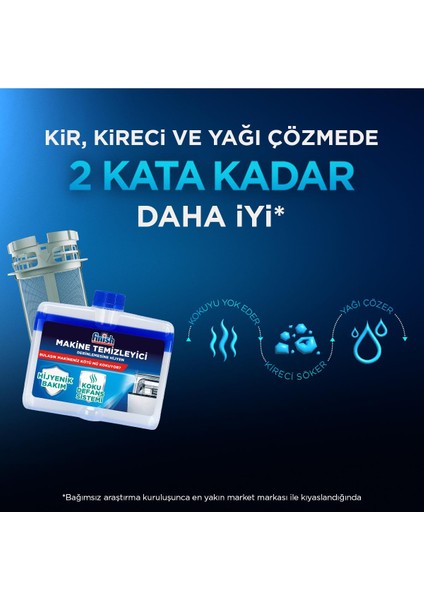 Bulaşık Makine Temizleyici Sıvı Limon 4X250 ml