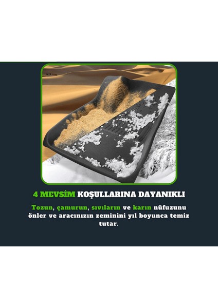 Renaut Clio 5 2019 ve Sonrası Premium Havuzlu Oto Paspas fırsatları