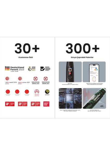 Profesyonel Temizlik 2'li Paket Yedek Başlık - Beyaz