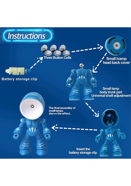 Çocuklar Için 6 Adet Gece Lambası Mini Robot LED Gece Kahraman Masa Lambası Erkek Kız Yatak Odası Ev Dekorasyonu (Yurt Dışından)