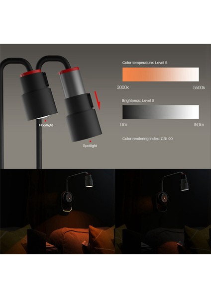 Uzaktan Kumandalı LED Okuma Duvar Lambası Dokunmatik Kısılabilir USB Şarjlı Masa Lambası Gece Lambası Yatak Odası Başucu Beyaz (Yurt Dışından)