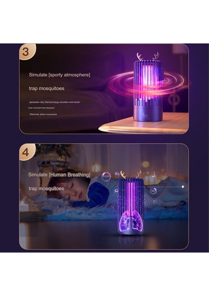 Işıklı Kapalı Böcek Öldürücü, Işıklı Sivrisinek Lambası Tuzağı, USB Kablolu Tak-Çalıştır Elektrikli Böcek Yakalama Sivrisinek B (Yurt Dışından)