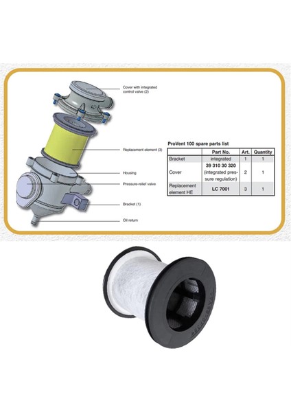 2 Adet Jac Tekneler ve Gemiler Dizel Jeneratör Motor Ağır Hizmet Kamyon Yağ Hava Ayırıcı Filtre 1014110FA040 (Yurt Dışından)