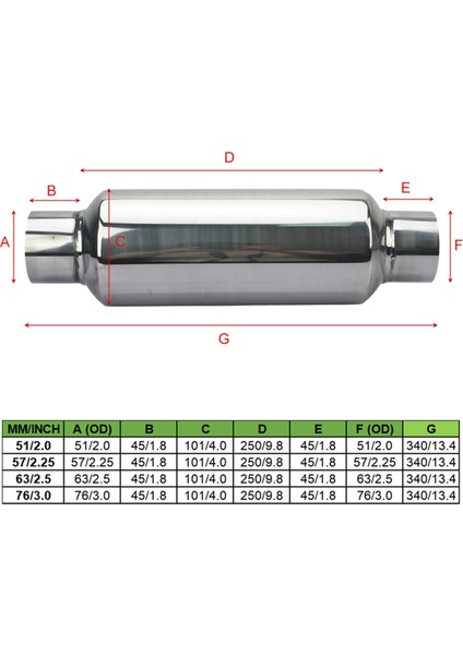 Araba Evrensel Egzoz Borusu Susturucusu Paslanmaz Çelik Düz Dekorasyon Egzoz Susturucu Boru Sistemleri 63X101X63MM (Yurt Dışından)