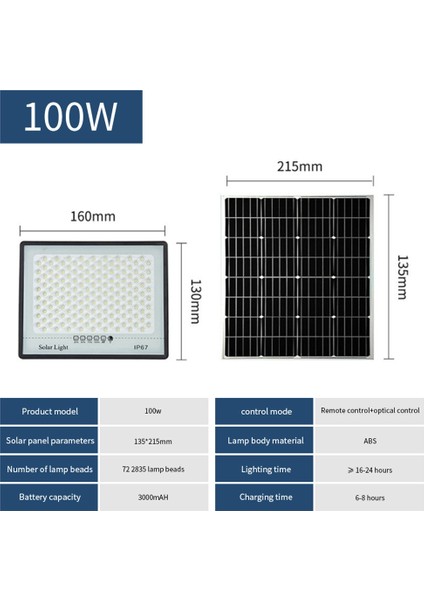 Güneş Işıkları Açık Bahçe Güneş Lambası IP67 Su Geçirmez LED Güneş Işıkları Güneş Işığı Duvar Lambası Harici Spot Işığı (Yurt Dışından)