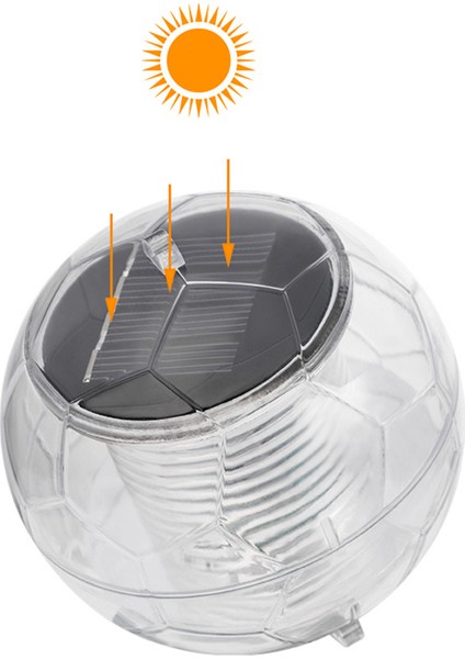 Yüzen Havuz Işıkları Güneş Enerjili Havuz Işıkları Rgb Renk Değiştiren Su Geçirmez LED Gece Lambası Yüzme Havuzu Sıcak Küvet Gölet Için (Yurt Dışından) fiyatları