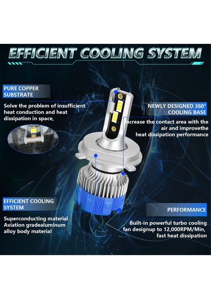H4 LED Sis Farı Ampulleri, Araba Farı Canbus Işığı, 50W 5000LM 6000K Soğuk Beyaz Işık, Arabalar Için Drl Değişimi (Yurt Dışından)