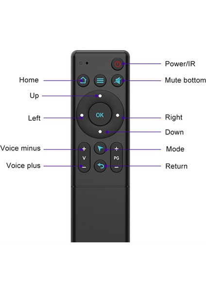M5 Bluetooth 5.2 Air Mouse Uzaktan Kumanda Akıllı Ev Tv Kutusu Tv Projektörü Için Kablosuz Kızılötesi Öğrenme Uzaktan Kumandası (Yurt Dışından)