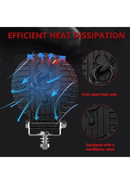 4 Inç Araba LED Çalışma Işıkları Yuvarlak Gündüz Farları Kamyon Atv Utv Suv Motosiklet Araba Römork Tekne (Yurt Dışından) fiyatları