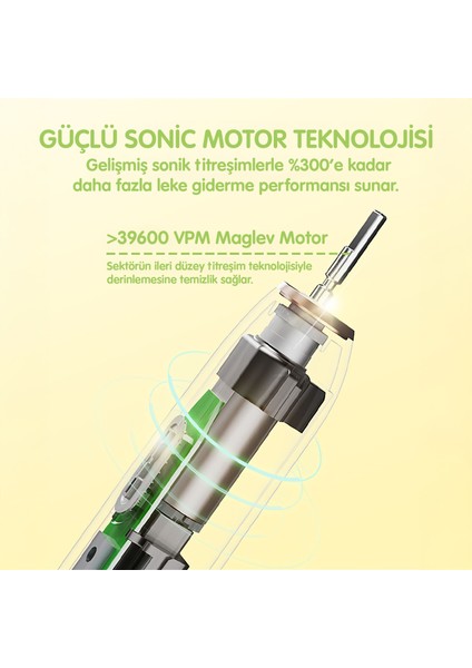Nicefeel X500 Çocuklar Için Dakikada 39600 Titreşim,şarjlı Sonic Profesyonel Diş Fırçası
