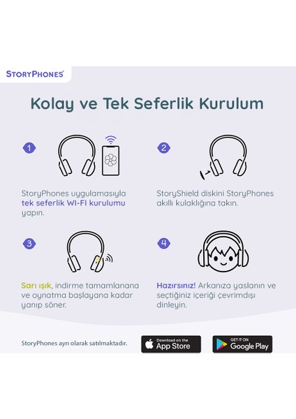 Büyülü Hikayeler Tinkerbell ve Masalları modelleri