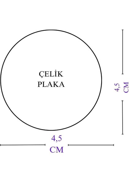 Turkuaz Taşlı Çelik Ayetel Kürsi Felak Nas Ihlas Çift Yön Araba Dikiz Ayna Süsü 4,5 cm Plaka indirimleri
