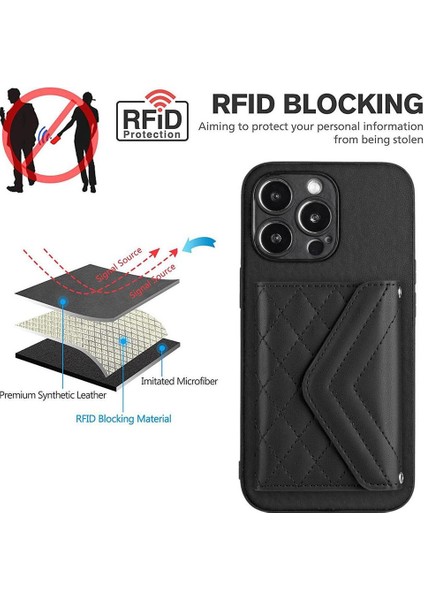 IPhone 15 Pro Max Yüksek Kalite Benzersiz Doğru Için Uyumlu Durumda (Yurt Dışından)