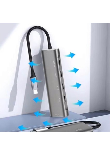 TYPE C TO USB-C ÇOKLAYICI 60W ŞARJ ADAPTÖRÜ USB 3.0 5 İN 1 PD ÇOKLAYICI ÇEVİRİCİ fiyatları