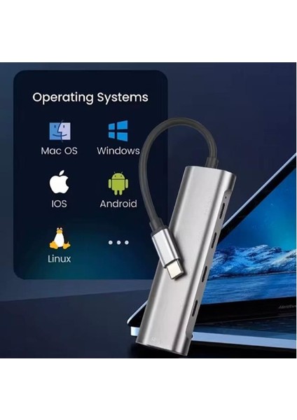 TYPE C TO USB-C ÇOKLAYICI 60W ŞARJ ADAPTÖRÜ USB 3.0 5 İN 1 PD ÇOKLAYICI ÇEVİRİCİ fırsatları