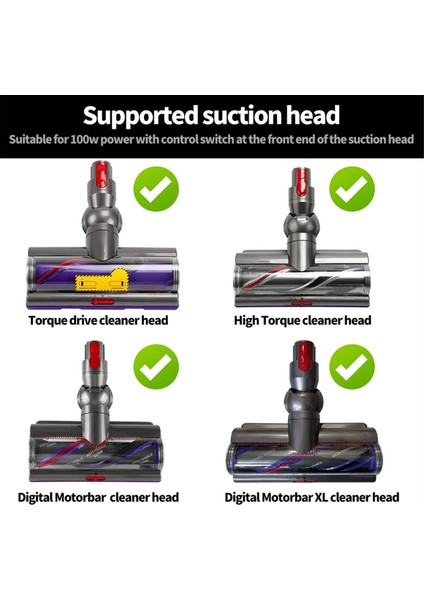 Dyson V10 V11 V15 Elektrikli Süpürge Parçaları Için Yüksek Torklu Temizleme Başlığı Doğrudan Li Temizleme Bağlantı Başlığı Aksesuarları (Yurt Dışından) fırsatları