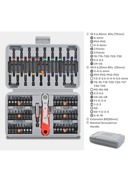 68 Parça 25 mm - 75 mm Tornavida Seti