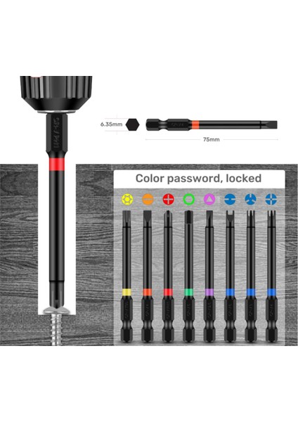 68 Parça 25 mm - 75 mm Tornavida Seti modelleri