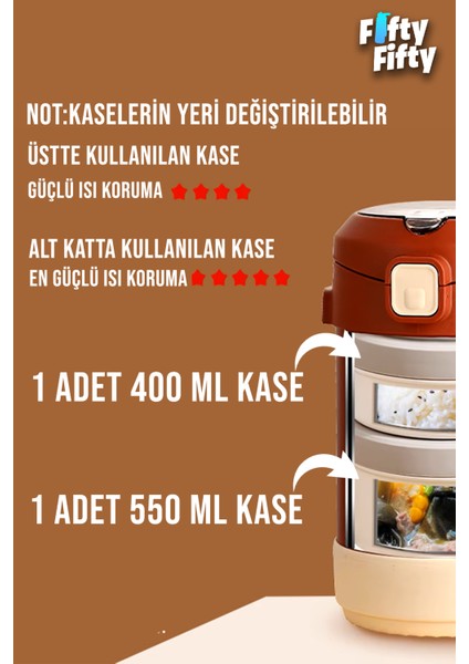 Çelik Yemek Termosu Isı Yalıtımlı 2 Kaseli 1.8lt Sızdırmaz Vakumlu Kap Taşıma Askılı -FF10081 modelleri