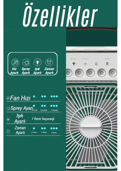 Kablolu Vantilatör Masaüstü Süper Sessiz Fan Su Püskürtmeli Mini El Mf Hava Serinletici Nemlendirici modelleri