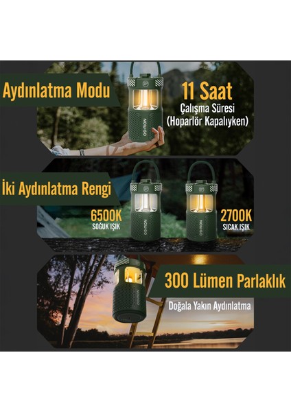Nowgo F1 20w Bluetoooth Hoparlör Taşınabilir Powerbank Kamp Feneri Yeşil fırsatları
