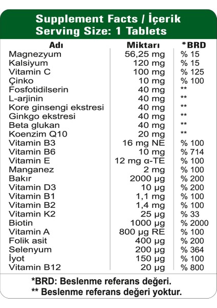 HappyMore Multivitamin ve Multimineral İçeren 50 Çentikli Tablet Takviye Edici Gıda fiyatları