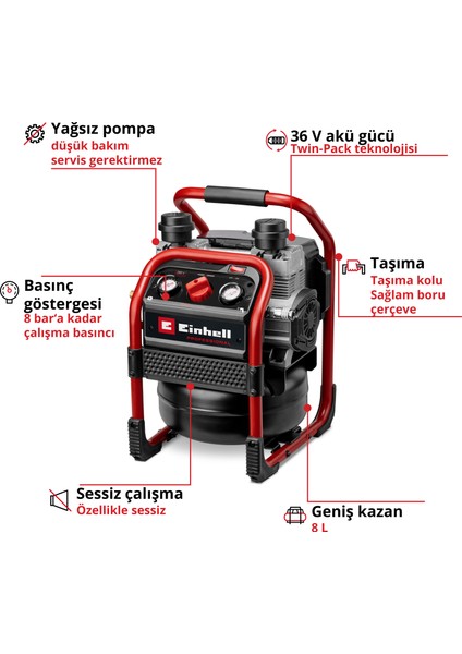 Professional Akülü Kompresör SILENZZO 36/210 Power X-Change (36 V, maks. 8 bar, 8 L tank, 210 L/dakika emiş kapasitesi, basınç göstergesi, yağsız, özellikle sessiz, aküsüz) - 4020380 fiyatları