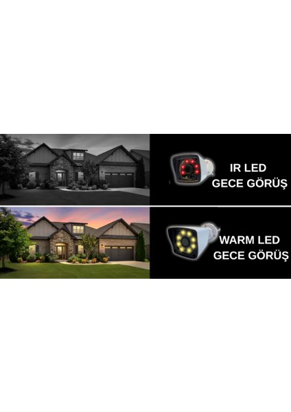 7 Kameralı 5mp Lens 1080P Warm LED Gece Renkli 320 GB HDD Dahil Güvenlik Seti - 27320W