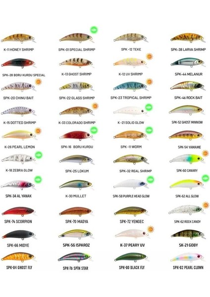 Zıpır kg 50MM 4,5 gr Lrf Maket Balık Zıpır Spk-01 Special Shrimp