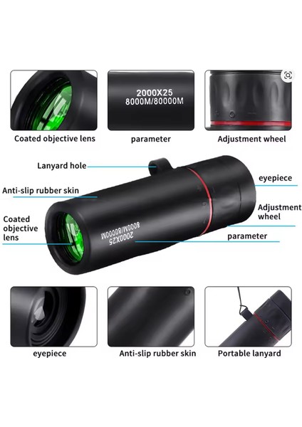 Çocuklar Için Eğitici 2 Li Set -Işıklı Mini Cep Boy Zoomlu El Mikroskop Seti + 2000X25 Mini El Dürbünü (Başlangıç Seti)