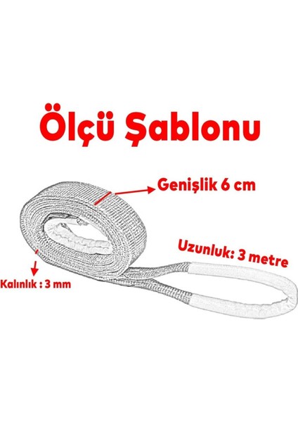 Vinç Sapan Polyester Spanzet 2 Ton 3 Metre Turkuaz Sağlam Yük Kaldırma Taşıma Halat