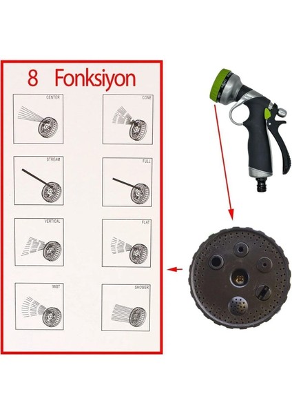 4'lü Set 8 Fonksiyonlu Basınçlı Araba Oto Bahçe Sulama Hortum Fıskiye Tabancası Tetikli AYARLI2372. modelleri