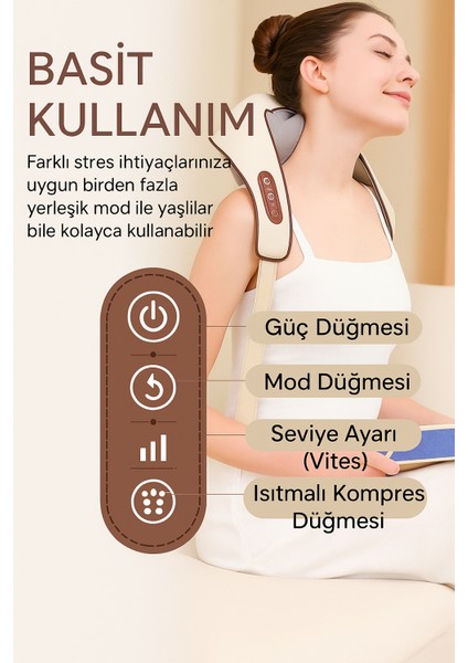 Isıtmalı Yoğurma Masaj Aleti Boyun, Omuz ve Sırt Için Elektrikli Masaj Cihazı indirimleri
