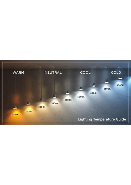 10 Adet Çok Kaliteli E14 Duy 5 Watt, 4200 Kelvin Beyaz Işık LED Ampul, Avize Şamdan Ampulü Mum Ampul fırsatları