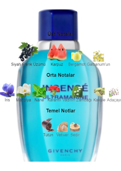 Dekant Mutfağı Insense Ultramarine Erkek 10ML Parfüm fiyatları