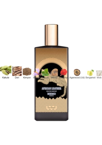 Dekant Mutfağı African Leather Unisex 10ML Parfüm fiyatları