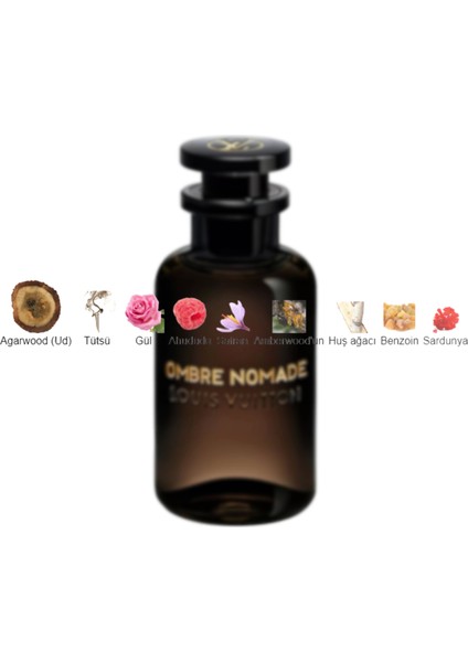 Dekant Mutfağı Ombre Nomade Unisex 10ML Parfüm fiyatları