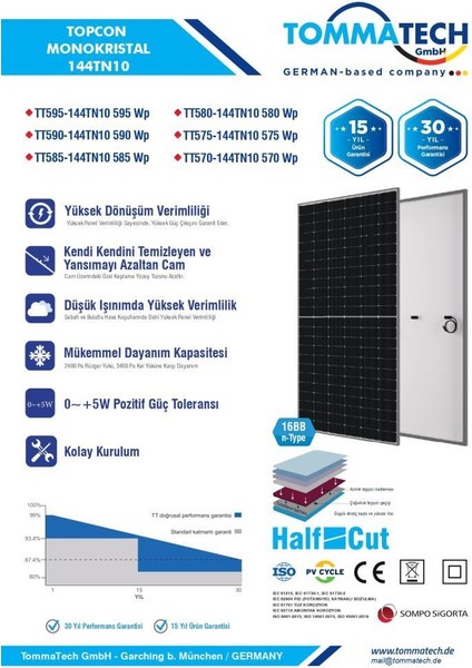 Tommatech 595 Watt Perc Monokristal Half Cut Topcon Güneş Paneli TT595