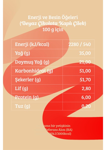 Beyaz Çikolata Kaplı Dondurularak Kurutulmuş Çilek – Doğal Freeze Dry Meyve Atıştırmalık 80G indirimleri