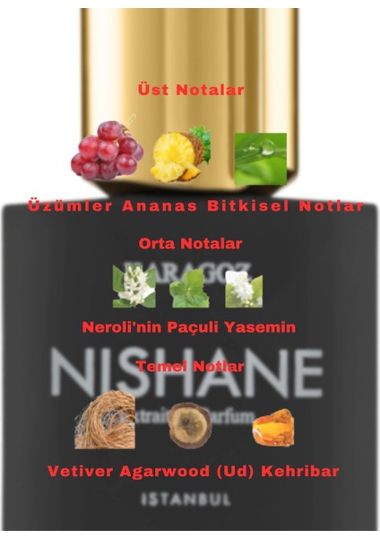 Dekant Mutfağı Karagöz Erkek 10ML Parfüm fiyatları