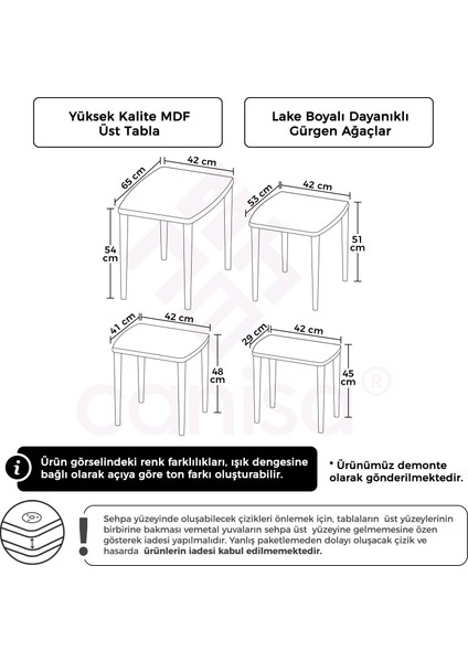 Lyon Serisi Beyaz 4'lü Mdf Beyaz Lake Boyalı Zigon Sehpa ve Orta Sehpa Takımı Ayaklı fırsatları