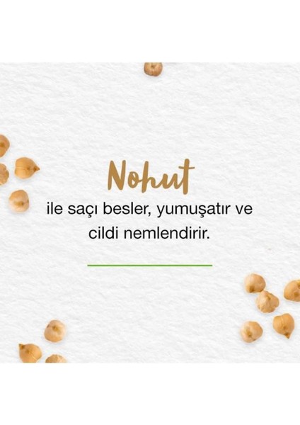 Gözle Temasa Uygun Hassas Bebek Şampuanı 400 ml ve Bebek Pudrası 200 gr | Paraben, Silikon Içermez indirimleri