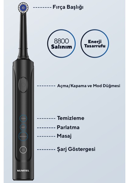 Caremi Şarjlı Diş Fırçası Ctb-02