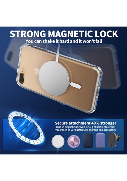 iPhone 7-8 Plus Uyumlu Kamera Korumalı Magsafe Wireless Şarj Özellikli Şeffaf Silikon Kılıf indirimleri
