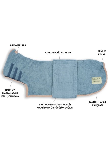 Köpek Bornozu Classic Collection Sandringham Blue